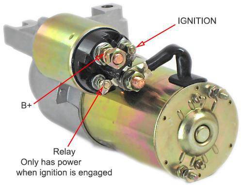 New Sbc Bbc Chevy 3Hp High Torque Mini Starter 327 350 400 ... iskra alternator wiring diagram 