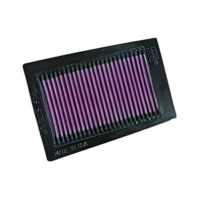 Rareelectrical - New Air Filter Compatible With Yamaha Raptor 80Cc Grizzly 80Cc Yfm 80Cc 1986-1988,1992-2000 Raptor