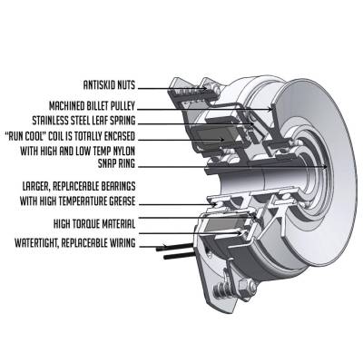 Rareelectrical - New Pto Clutch Fits Gravely Pro Master 144Z Pro Master 34Z 59003000 49154-Ar - Image 3