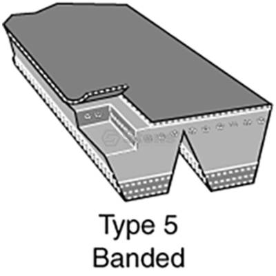 Rareelectrical - New Banded OEM Replacement Belt 47 1/2" Belt Length By Part Numbers 265-719 542166629 - Image 2