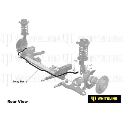 Rareelectrical - New 0.87 In. Sway Bar Kit Compatible With Acura Rsx Type-S Rsx Base 2002-2006 By Wlnbhf99z - Image 5