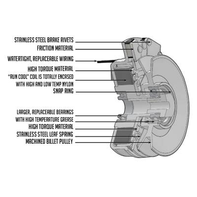 Rareelectrical - Pto Blade Clutch 12V Ccw Compatible With Exmark Lazer Z Pioneer Toro Z Master G3 3000 Series Turbo - Image 4