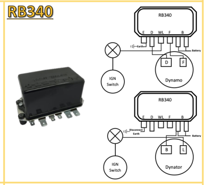Rareelectrical - 1963-1968 Jaguar E-Type Mkii 340 Dynator Compatible With Austin Healey 3000 Land Rover Rover Lucas - Image 5