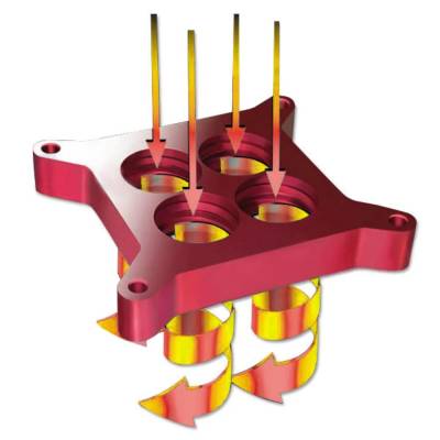 Rareelectrical - Billet Aluminum Throttle Body Spacer Compatible With 2005 2006 Toyota Tundra Limited Sequoia Limited - Image 2