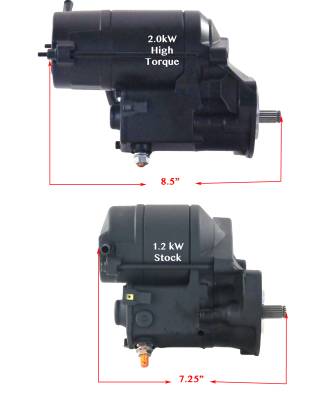 Rareelectrical - 2.0Kw Chrome Starter Motor Compatible With Harley-Davidson Flhr Flhrci Flhri Road King Classic - Image 3