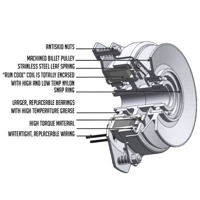 Rareelectrical - New Electromagnetic Pto Clutch Compatible With Cub Cadet 1170 -1180 Mtd - Huskee White Outdoor - Image 2
